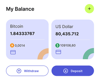Delta Coinex automated trading solution dashboard overview